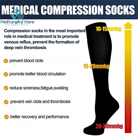 New Compression Socks Men Women Varicose Veins Compression Golfs Crew Middle Tube Crossfit Travel Nurse Socks EU 36-50 Meias